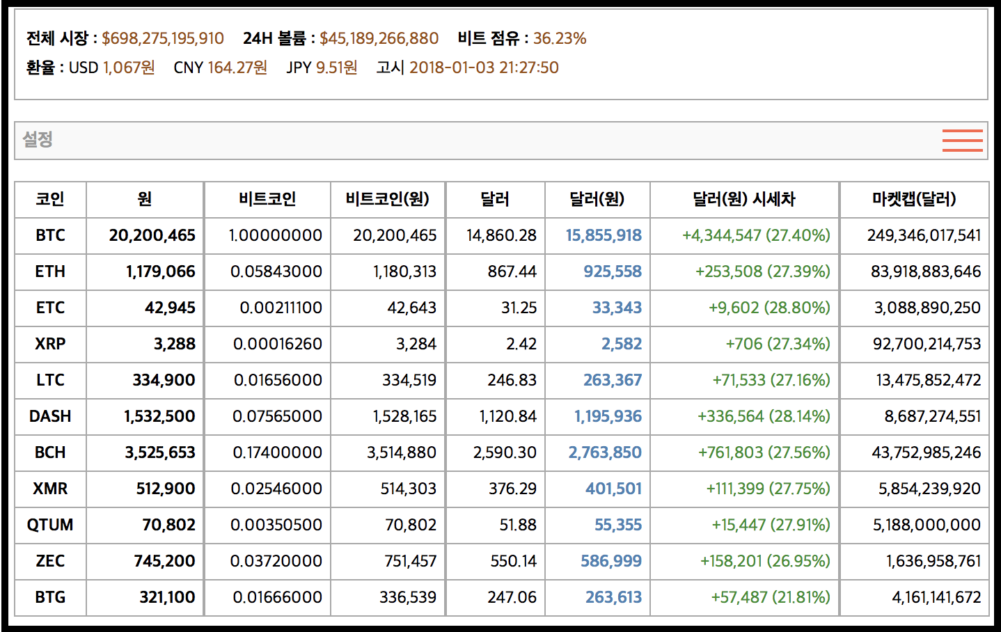 스크린샷 2018-01-03 오후 9.29.57.png