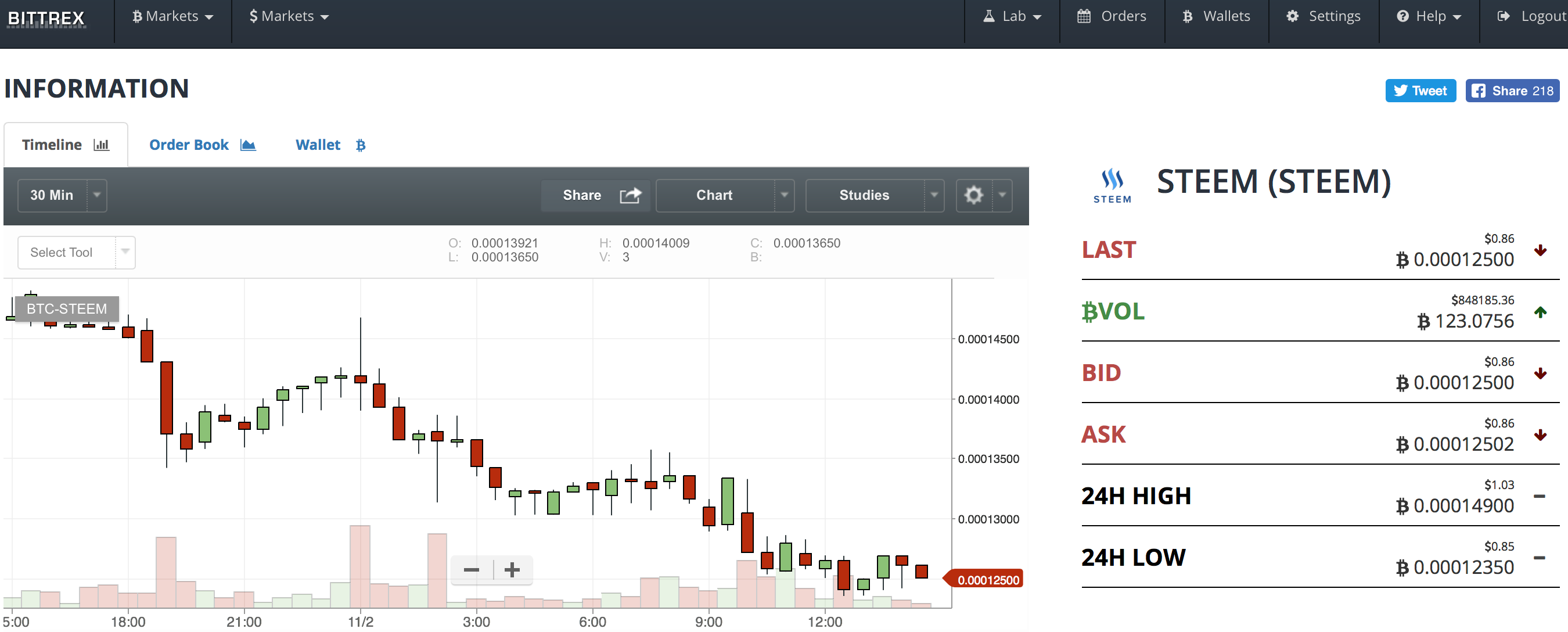 _0_00012500__BTC-STEEM_STEEM.png