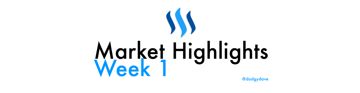 market-highlights-mainbanner.jpg