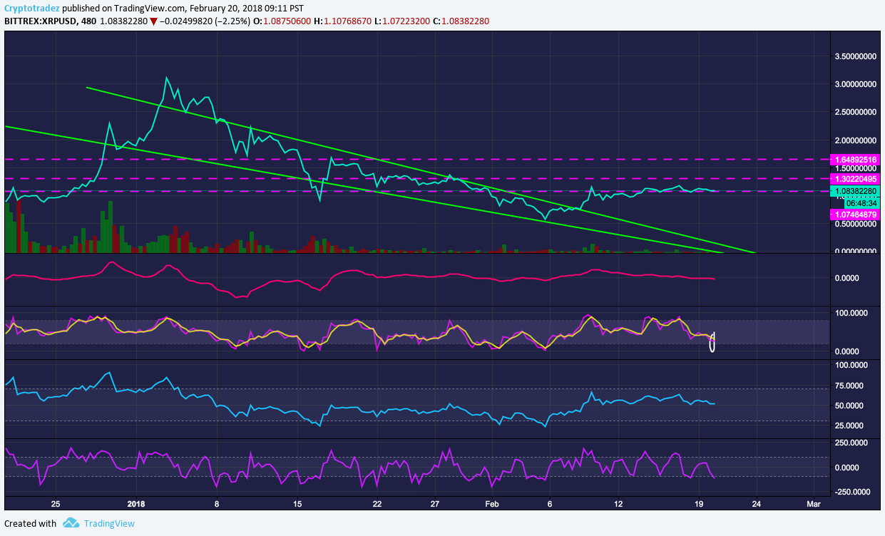 www.tradingview-2.png