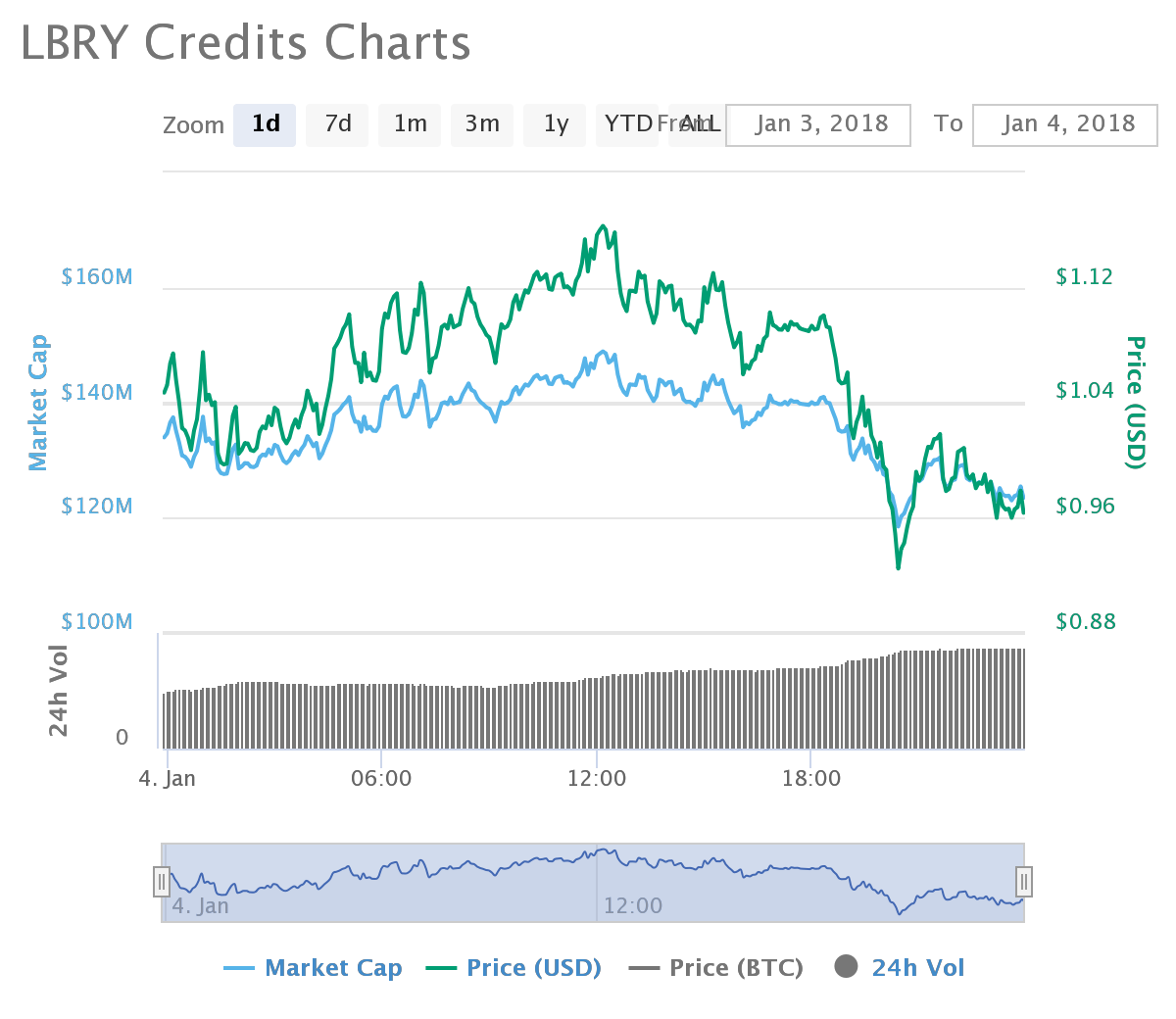 chart (1).png