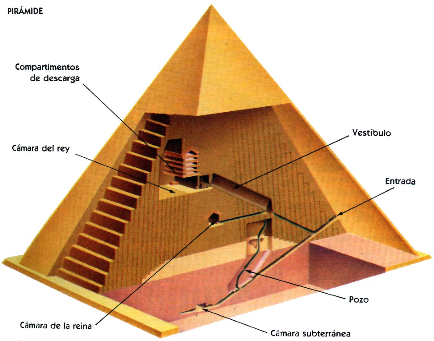 piramide (1).jpg