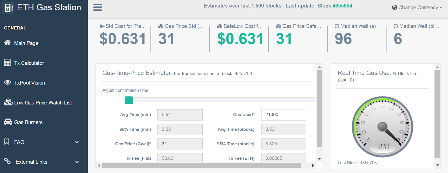 What are network fees and how it works?