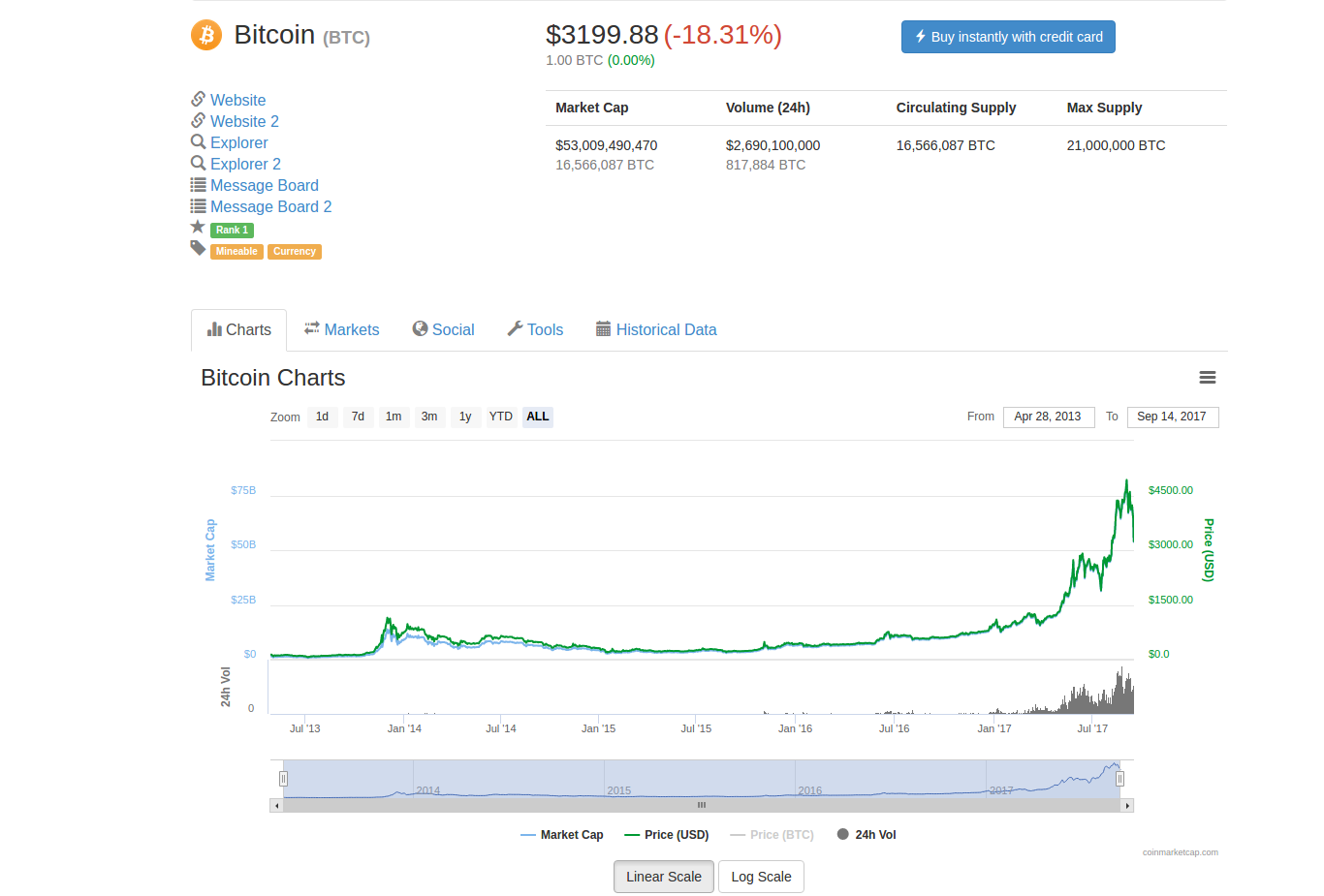 btc chart.png