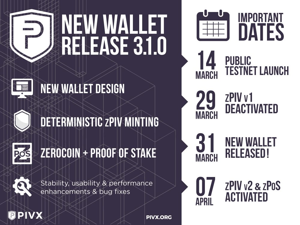 new-wallet-release-2018-2.jpg