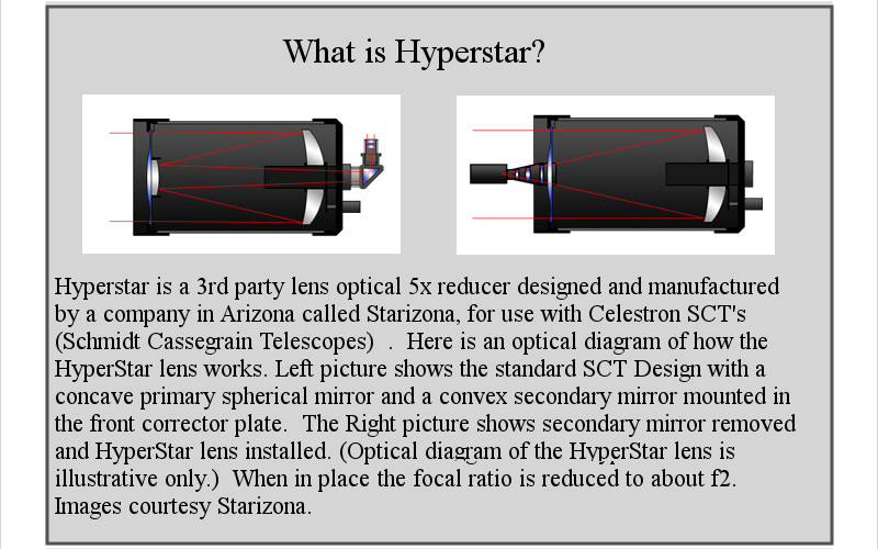 Hyperstar2.jpg