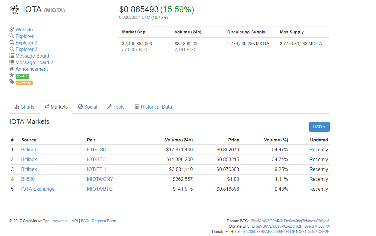 IOTA EXCHANGE.png