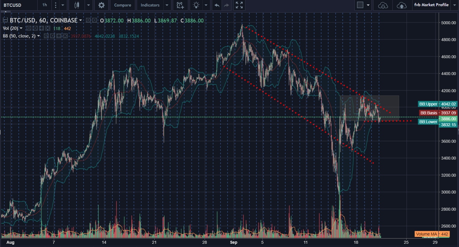 BTC-USD-21-09.jpg