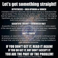 hypothesis-theory-law-fact.jpg