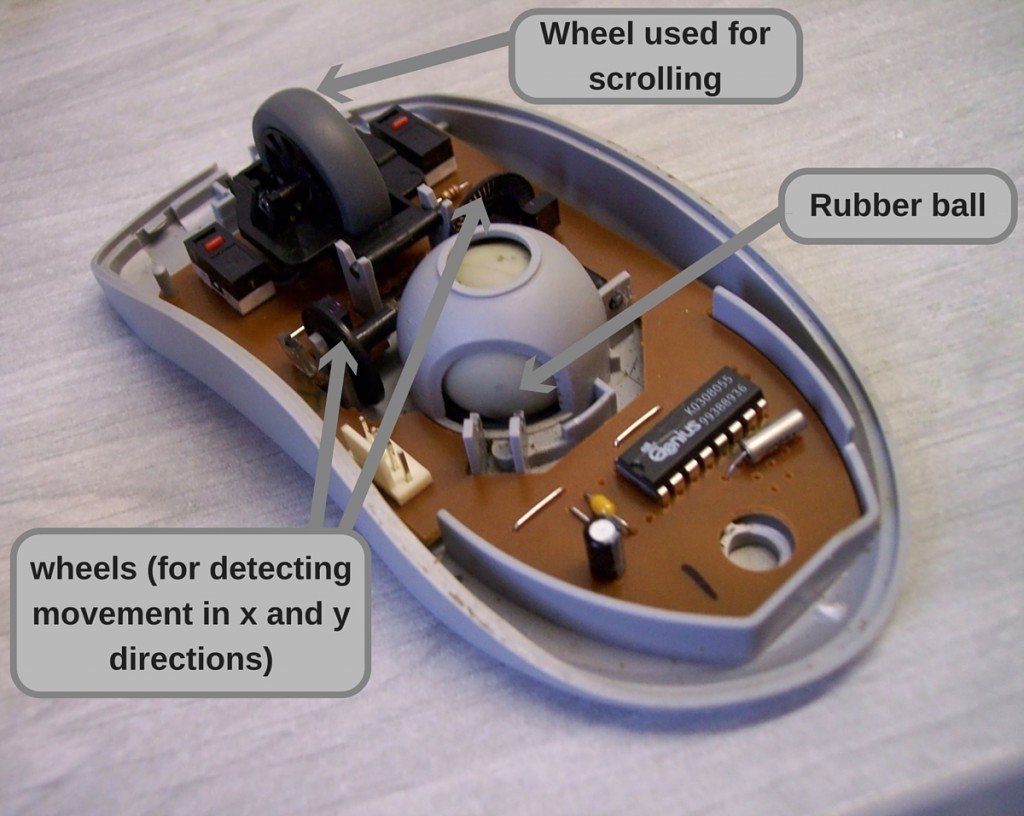 Diagram-of-mechanical-mouse.jpg