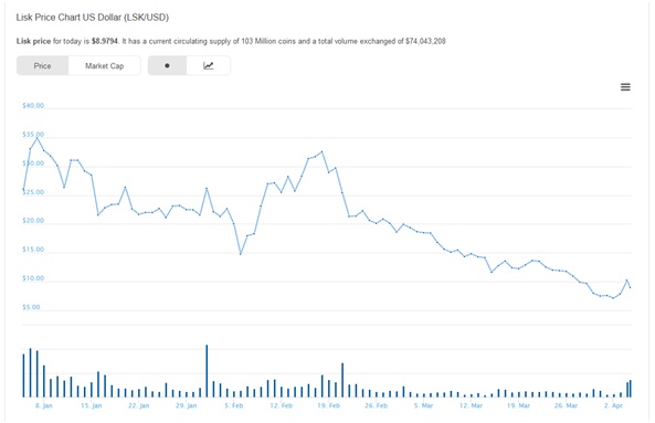 lisk.jpg