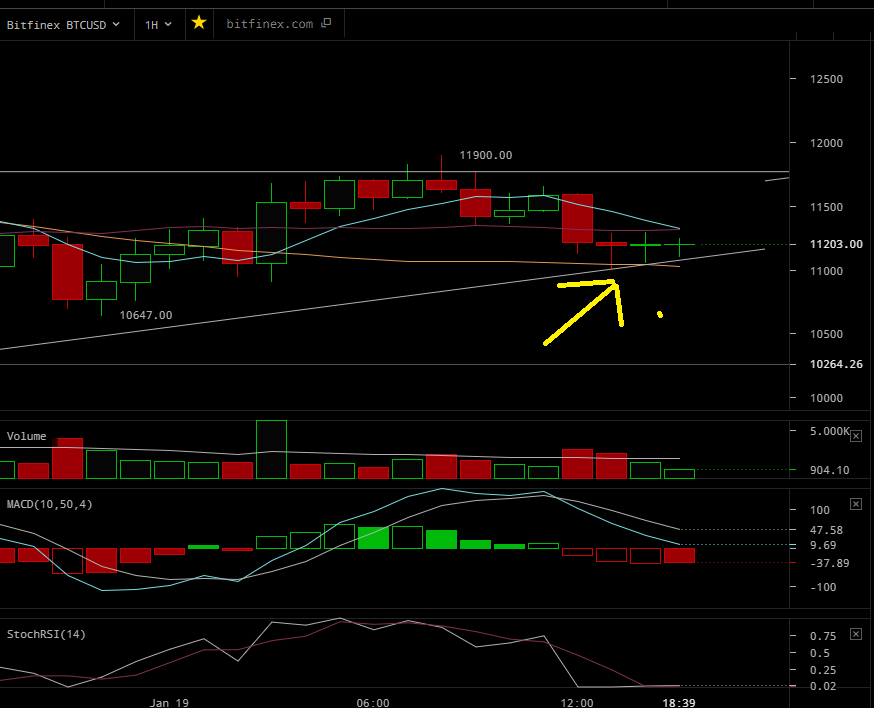 doji.png
