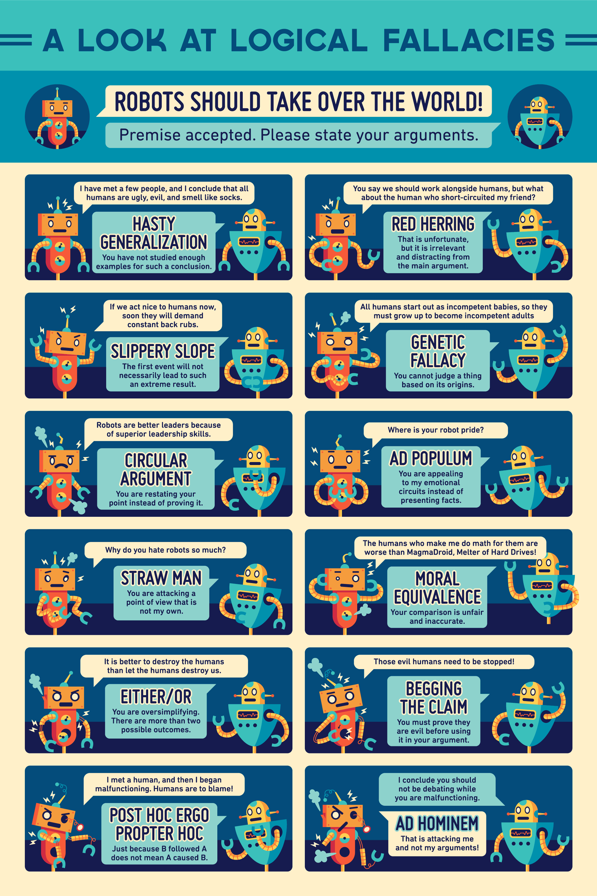 logicalfallacies-2020x3030.png