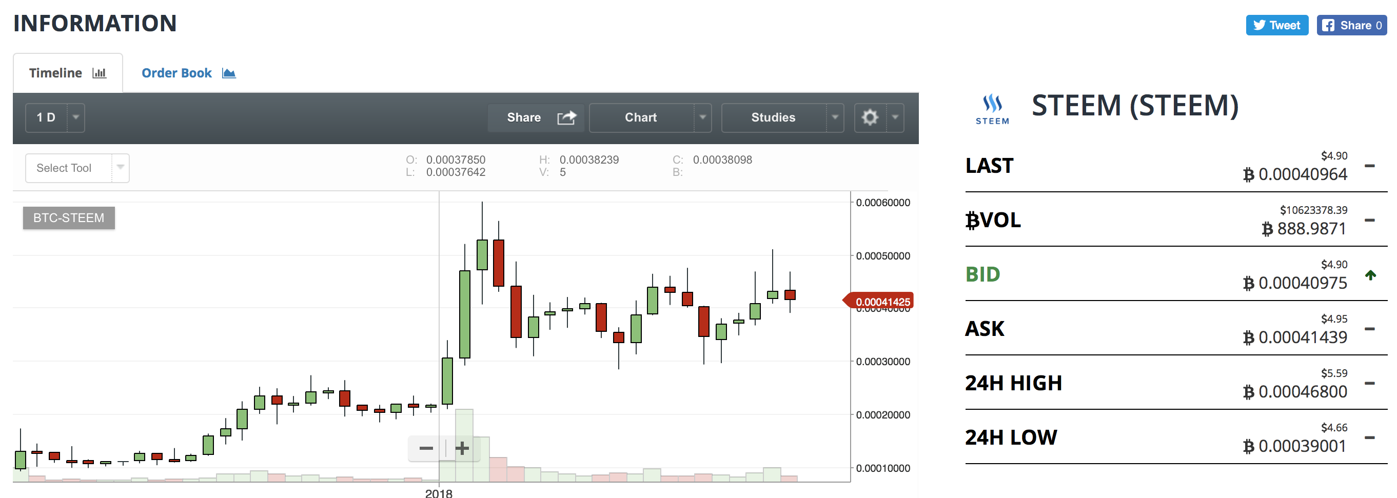 Screen Shot 2018-01-21 at 10.46.44 AM.png