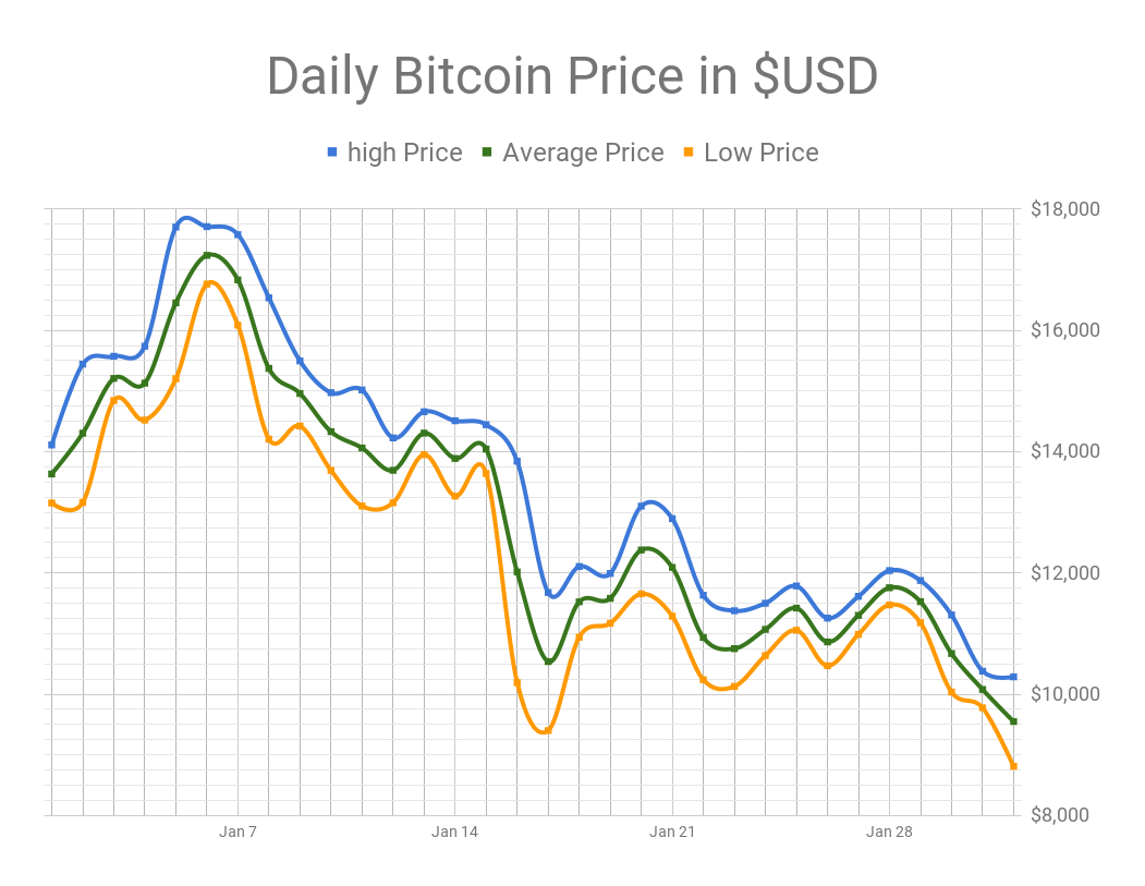 chart (2).png