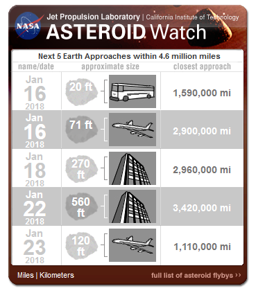 AsteroidWatch.png