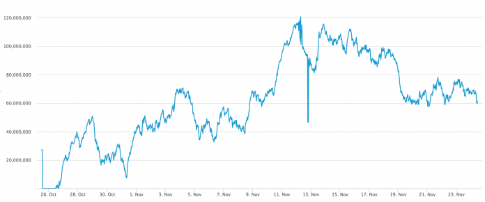 bitcoin-mempool-696x290.jpg