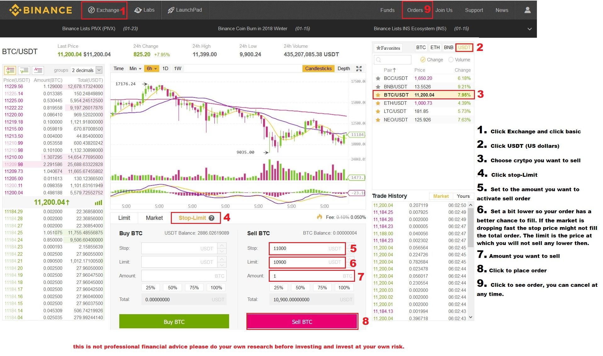 how to place a stoploss.jpg
