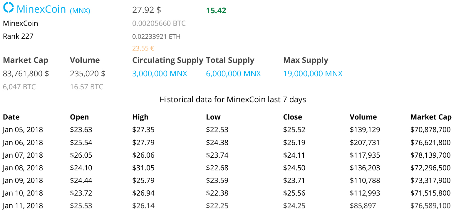 Minexcoin - 12_01_2018.jpg