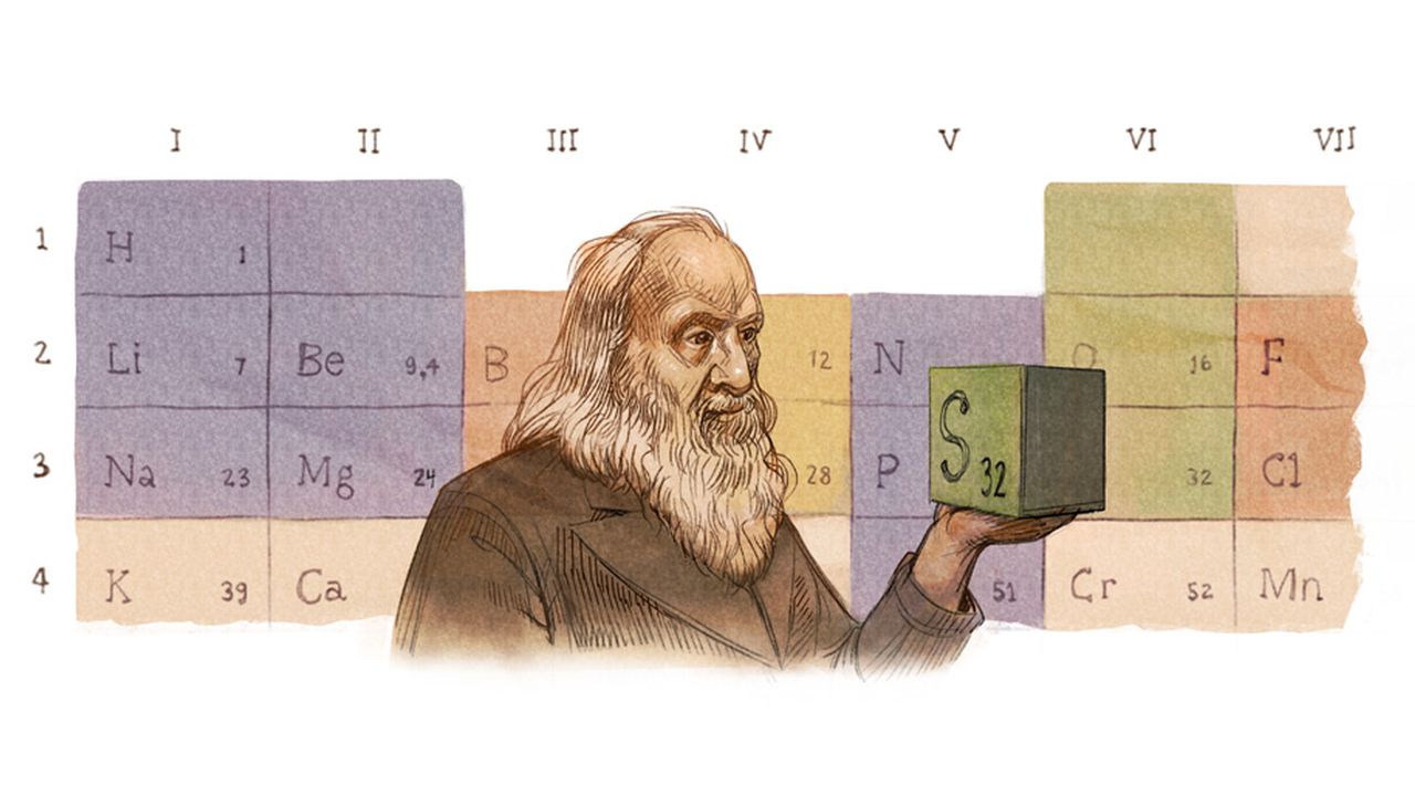 Google-Doodle-Dmitri-Mendeleevs-182nd-birthday.jpg