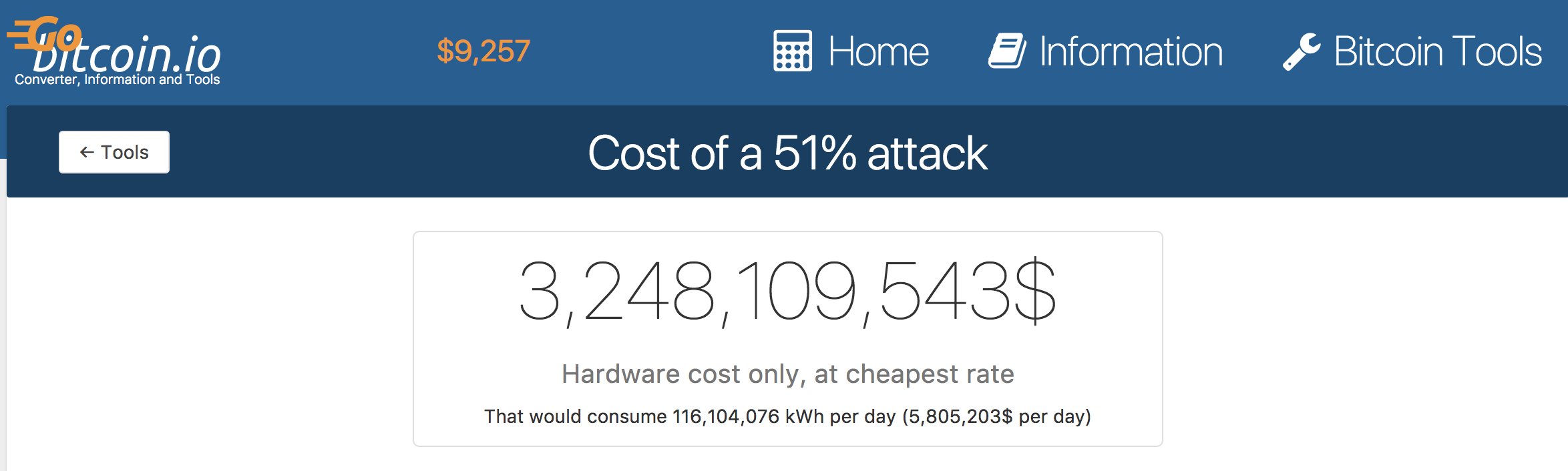 Cost of 51% Attack.png