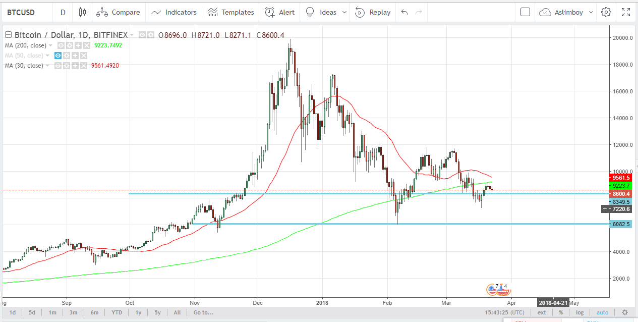 btcusd.PNG