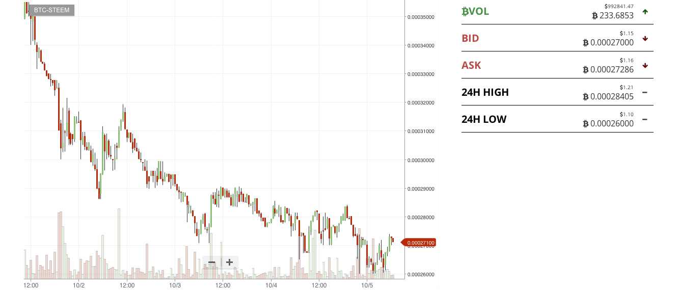Bildschirmfoto 2017-10-05 um 06.51.30.png