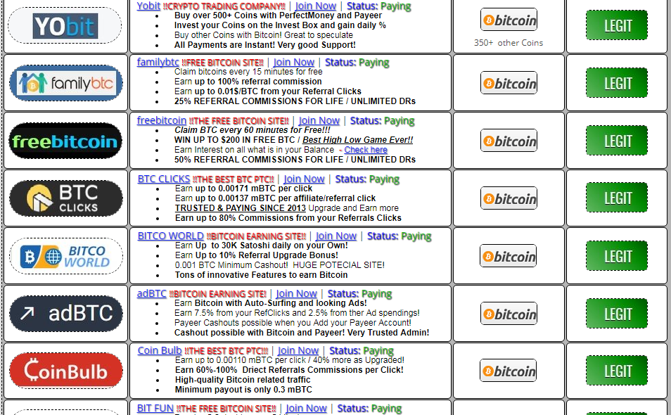 Top 10 Faucet Sites To Earn Free Bitcoin!    Steemit - 