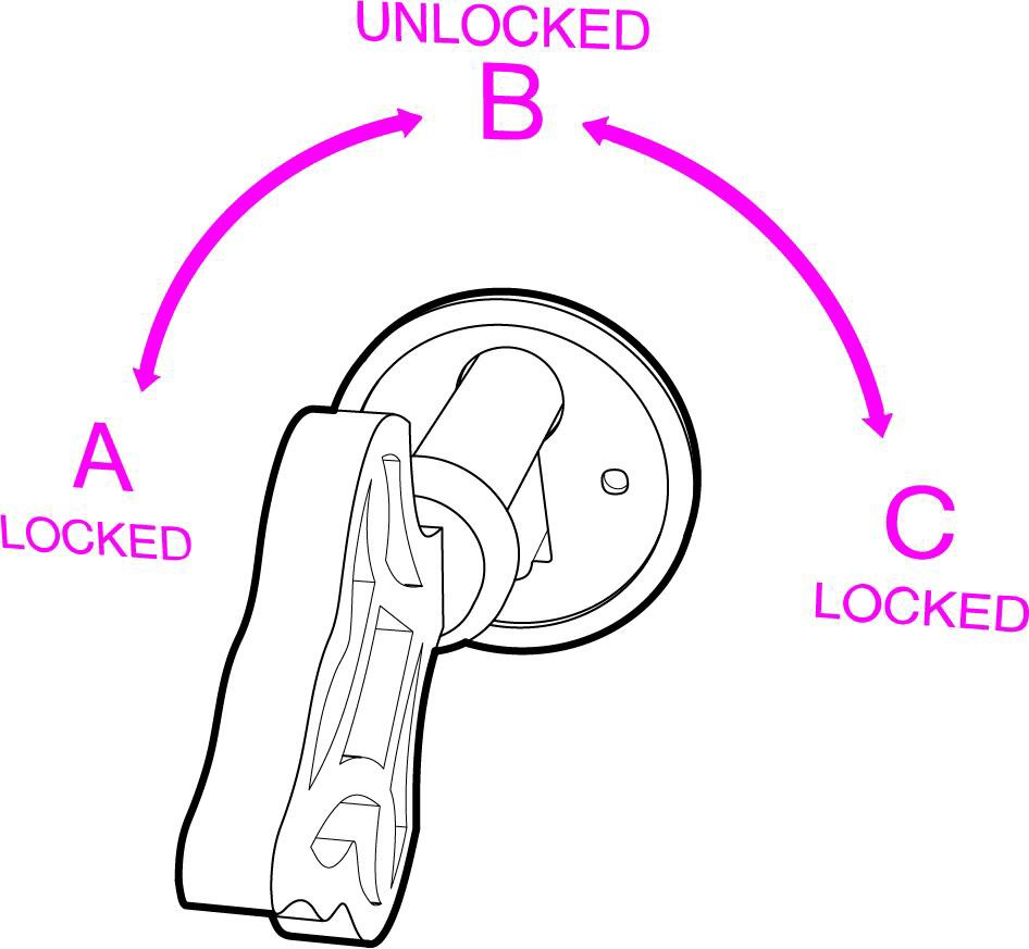 关于公钥私钥加密--最形象的解释— Steemit