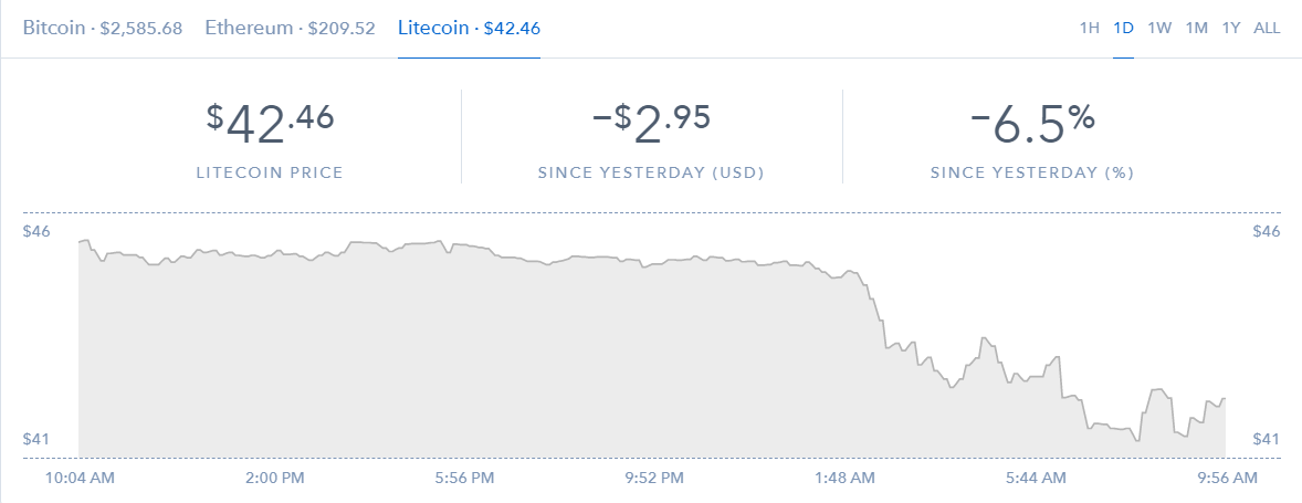 litecoin.png