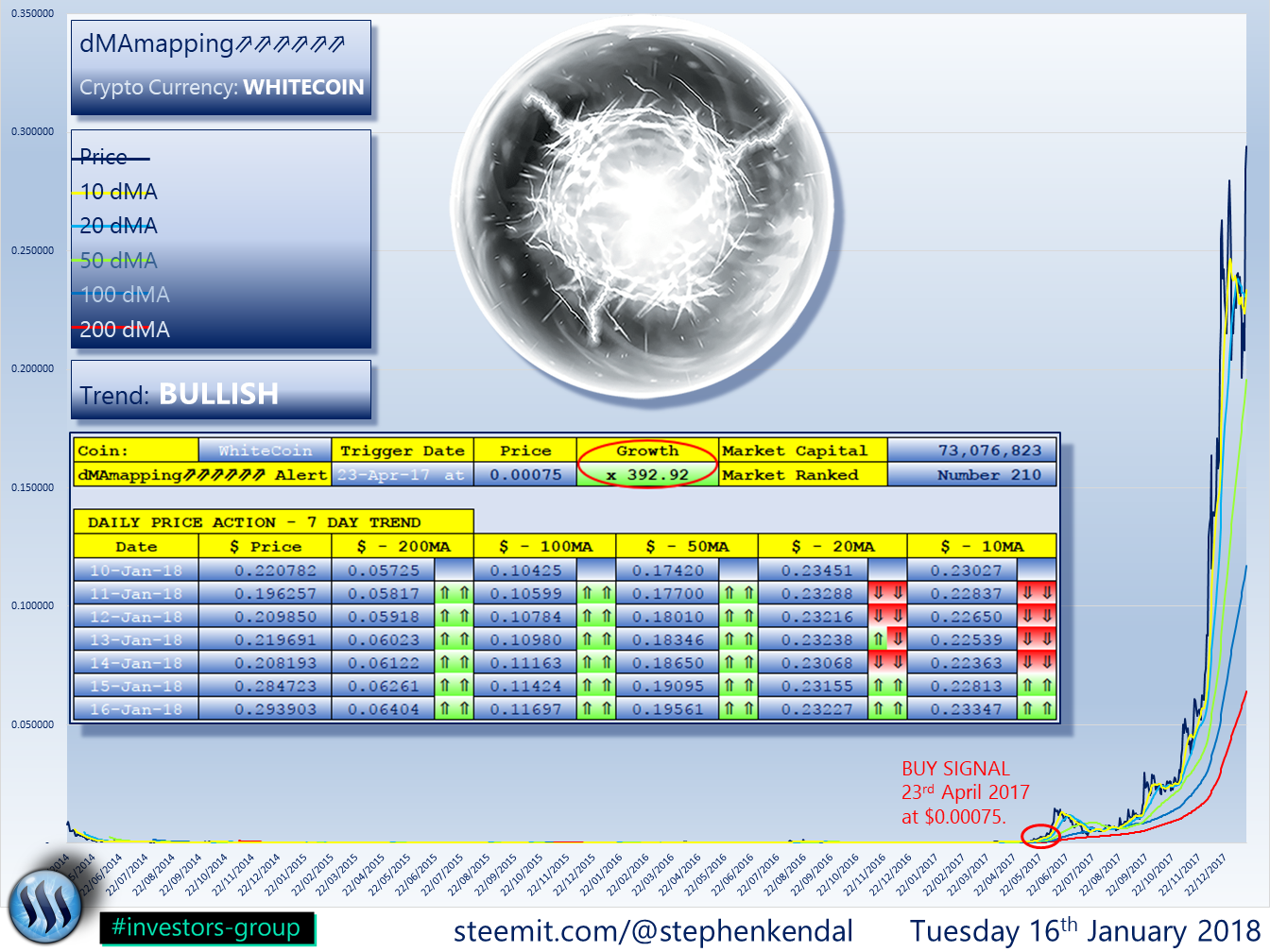 WHITECOIN.png