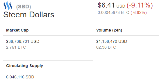 Steem Dollars  14.png