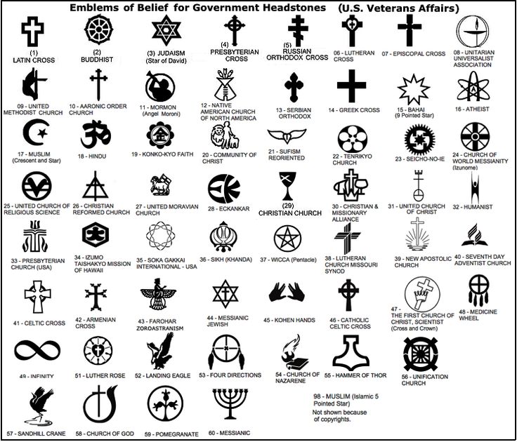073ffb86cab61a74c7bdd513bb725856--pagan-symbols-religious-symbols.jpg