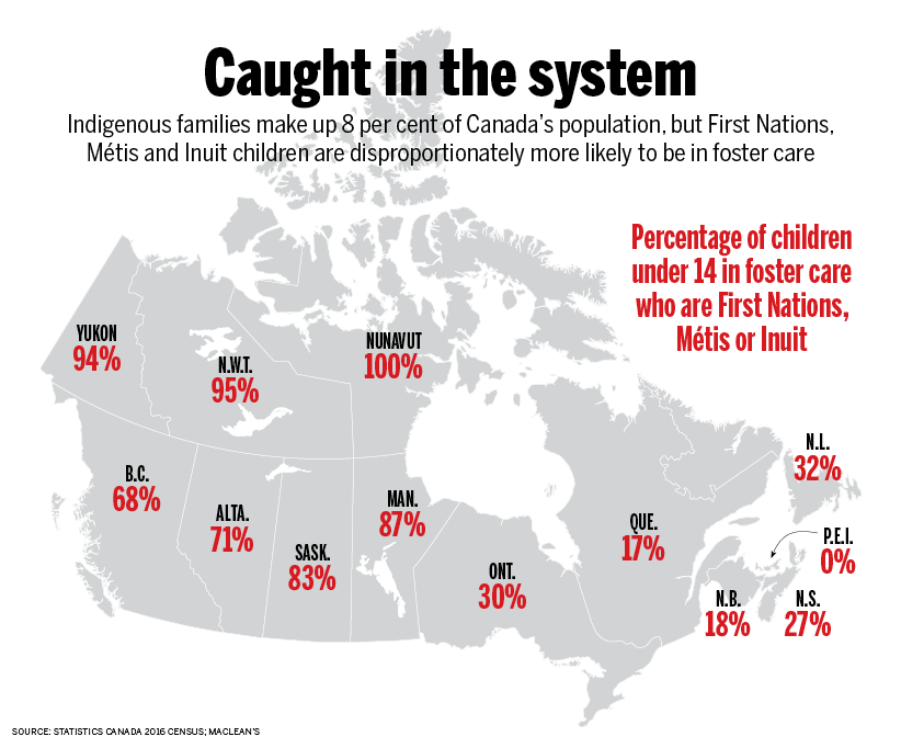 INDIGENOUS_FOSTER_CARE_MAP.png