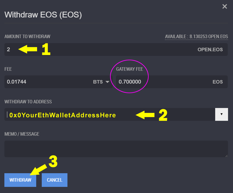 OPEN-EOS-Withdraw-2A-SteemPowerPics.png