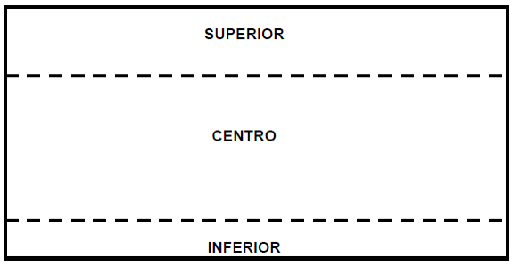 superior,centro,inferior.png