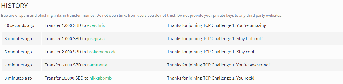 TCP Challenge 1 Winners.png