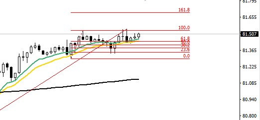 05_APRIL_2018_SGDJPY.jpg