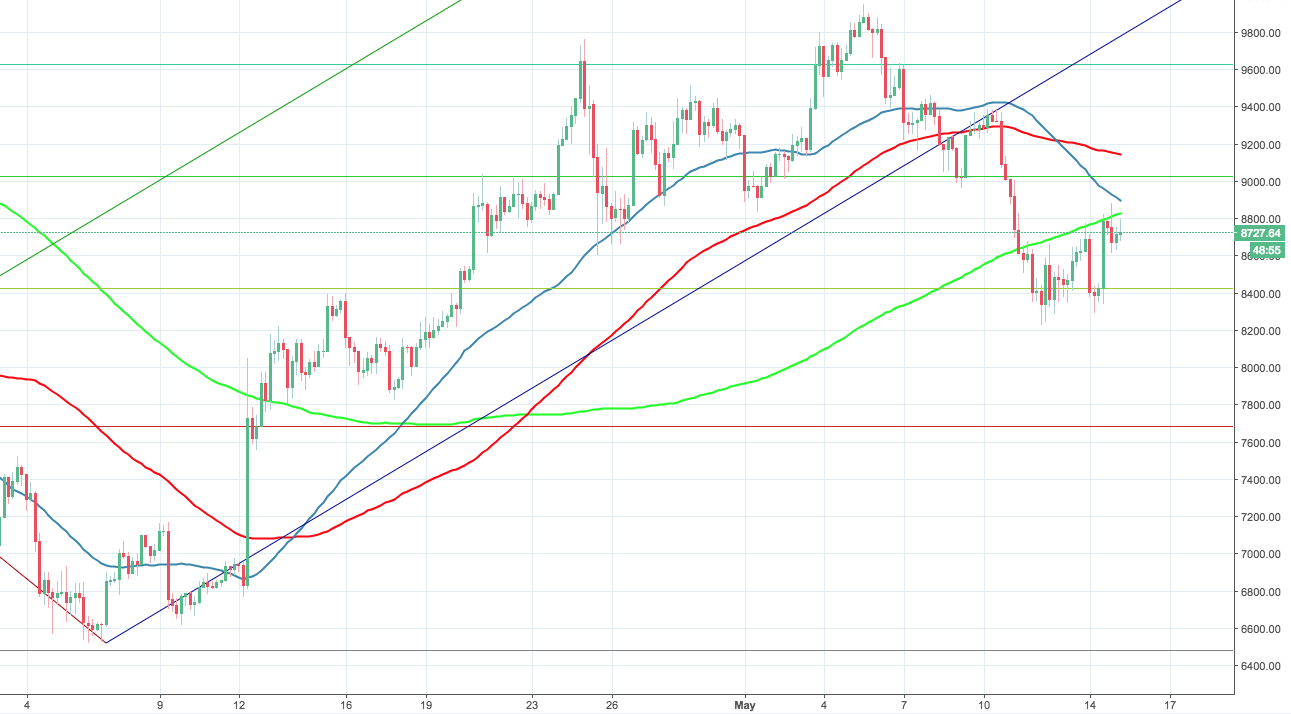 BTC 1505 (2)-636619654143728151.png