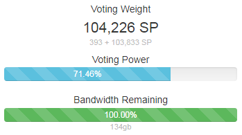 voteweight.PNG