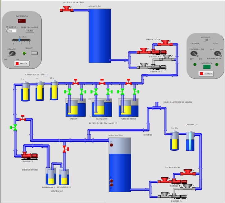 planta de tratamiento de agua.jpg