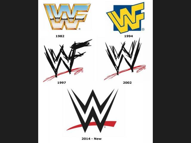 wwe eras