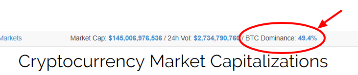 Cryptocurrency Market Capitalizations CoinMarketCap (1).png