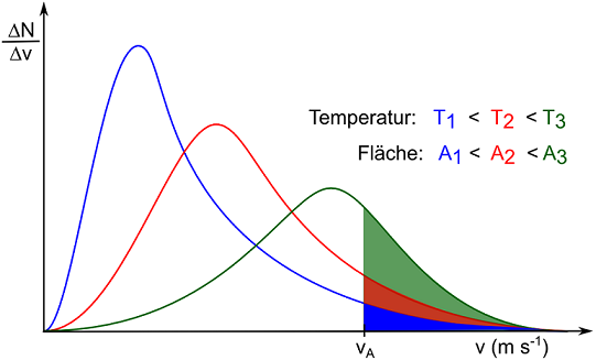 boltzmann.png