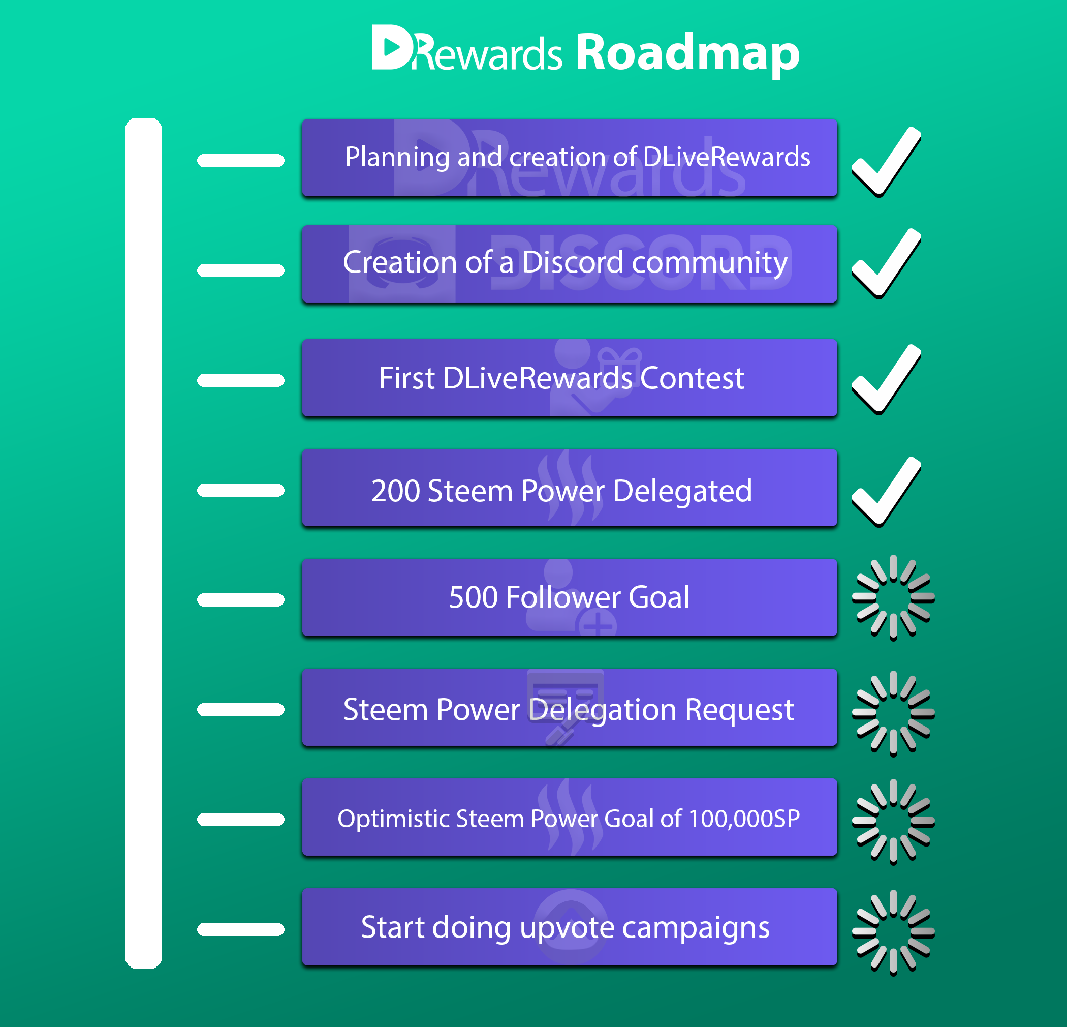 roadmap.png