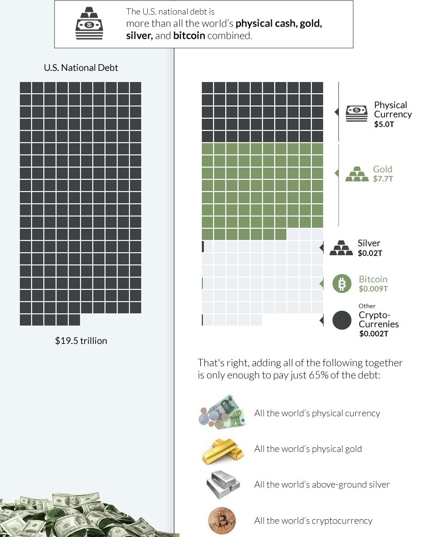 debt chart passend.jpg