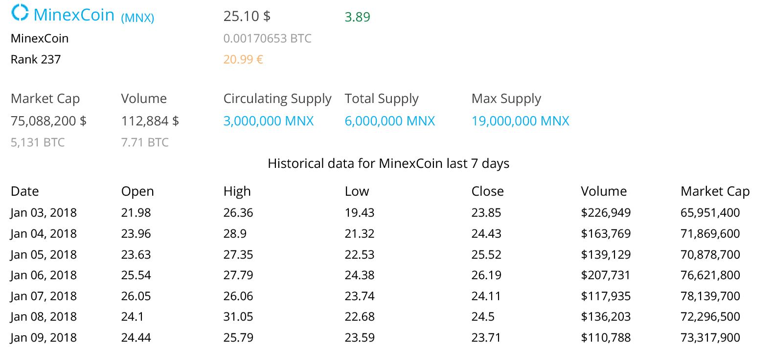 Minexcoin 10_01_2018.jpg