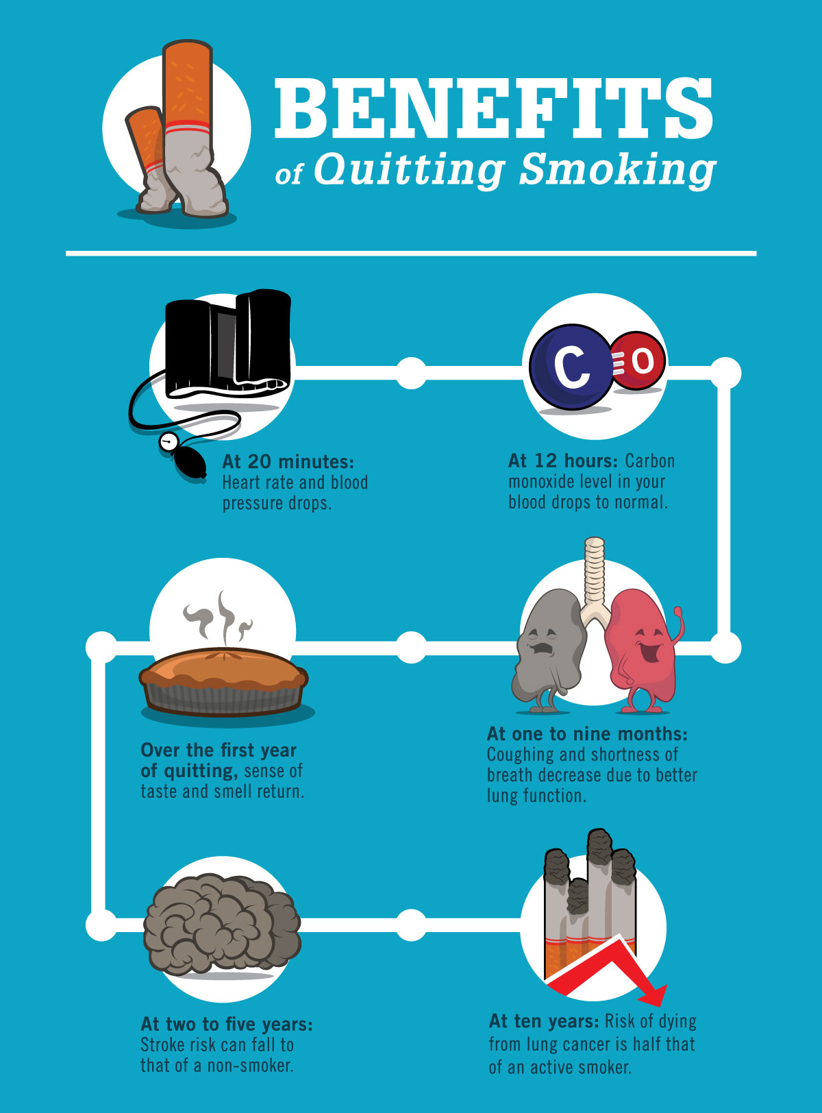 quit-smoking-infographic.jpg
