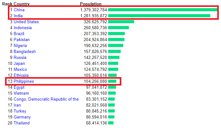 Population.png