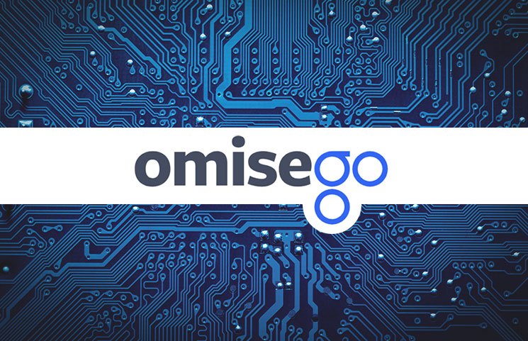 OmiseGO的基本背景資料整理